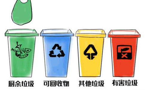 鄭州醫(yī)療垃圾回收公司怎么注冊(醫(yī)療垃圾回收資質辦理)