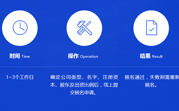 鄭州自貿(mào)區(qū)水果店工商名稱預先核準怎么辦理