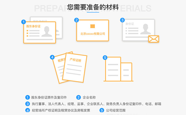 鄭州怎么辦理營(yíng)業(yè)執(zhí)照啊多少錢(qián)所需資料