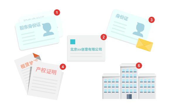 鄭州建筑公司注冊(cè)條件