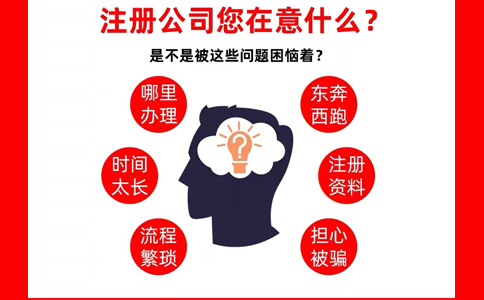 網上設立登記被駁回