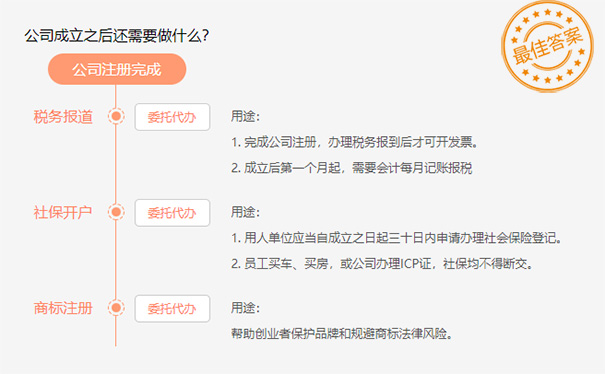 河南個人注冊公司代辦注意事項