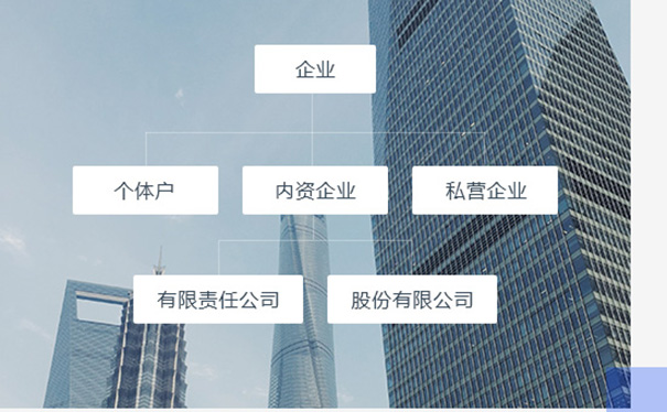 金水區(qū)工商個(gè)體戶辦理流程及步驟(鄭州個(gè)體工商注冊費(fèi)用)
