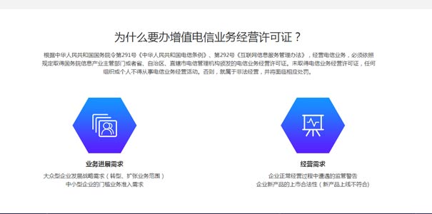 第二類電信增值業(yè)務(wù)許可證有什么用？
