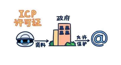 新疆維吾爾自治區(qū)通信管理局官方網(wǎng)站，新疆通信管理局官網(wǎng)證件查詢